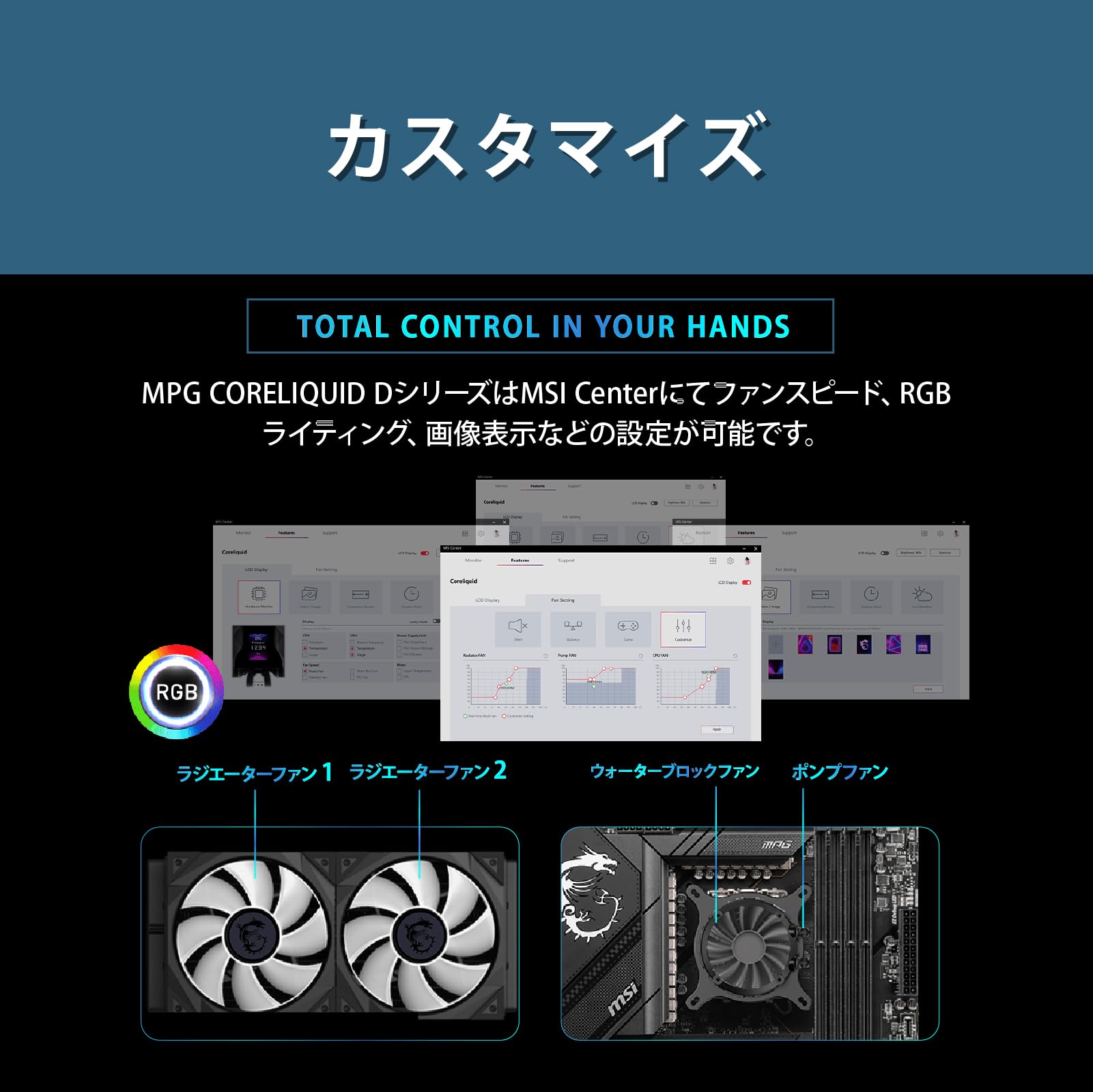 MSI 240mm CPUクーラー 液晶表示モデル